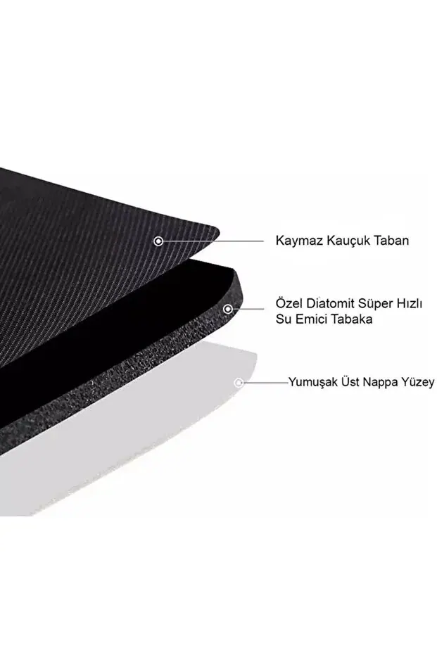 BEYZANA Su Emici Paspas Şık Tasarım Abdest Paspası Kaymaz Taban Diyatom 40*60 Cm Oval Paspas - görsel 2